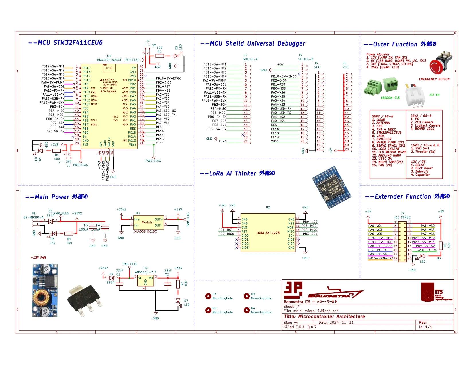 Microcontroller Architecture